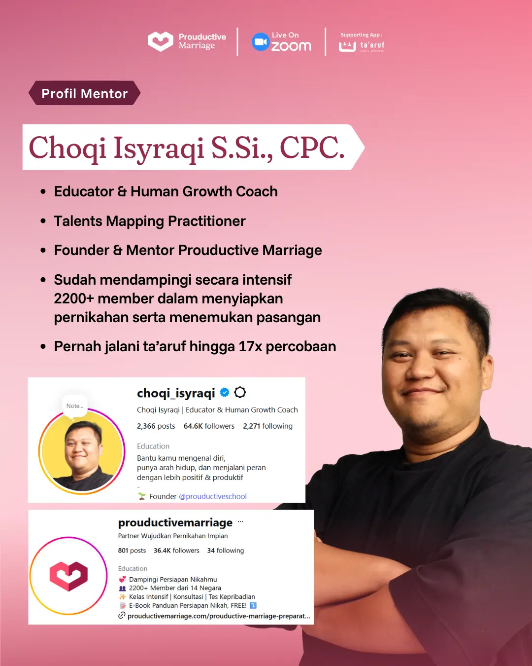 Profil Mentor - Choqi Isyraqi
