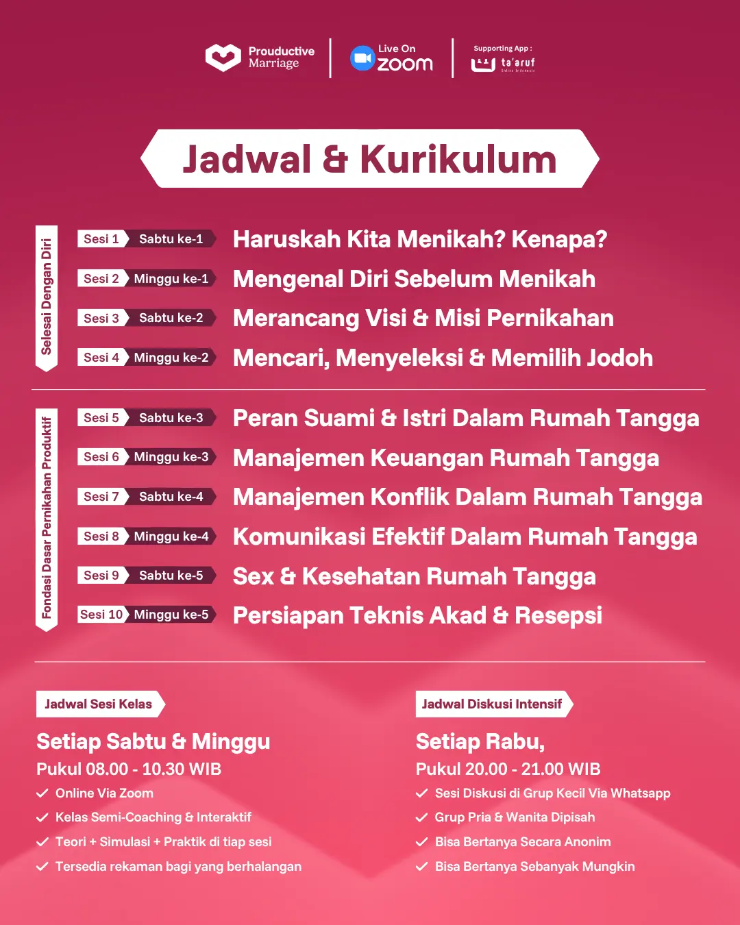 PMIC All time - Jadwal kurikulum
